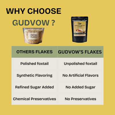 Comparison of Gudvow Foxtail Millet Flakes vs other foxtail flakes – unpolished, no sugar, no preservatives