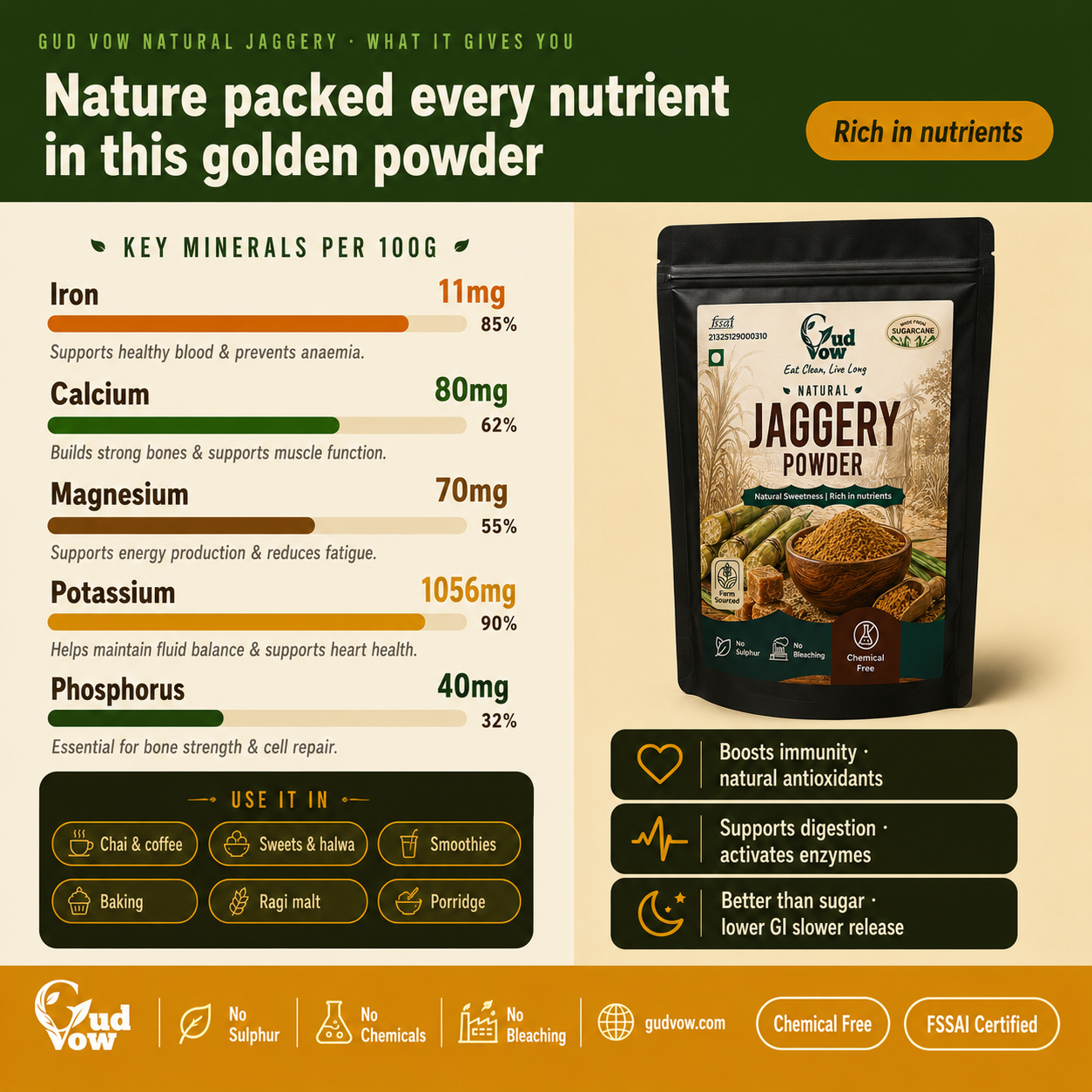 Jaggery powder packaging with nutritional information on a beige background