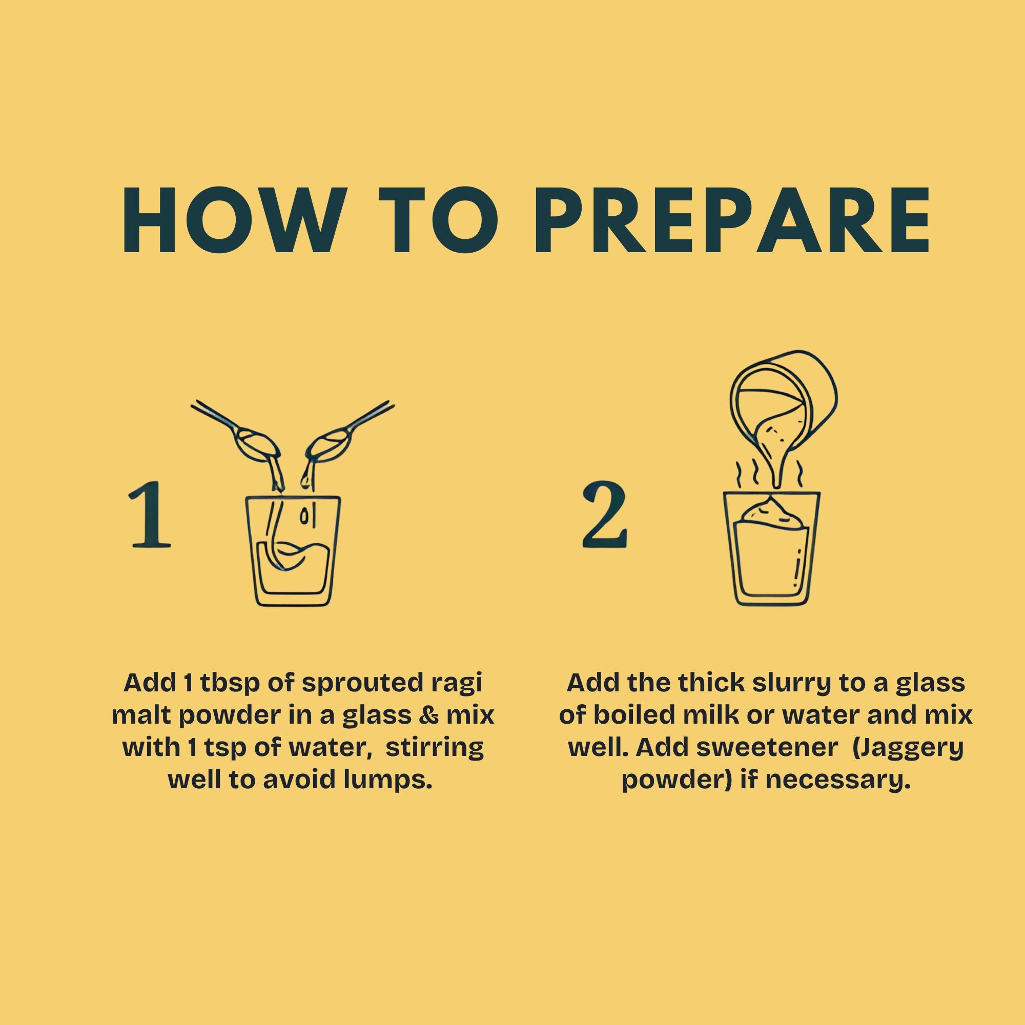 How to prepare instant sprouted ragi malt