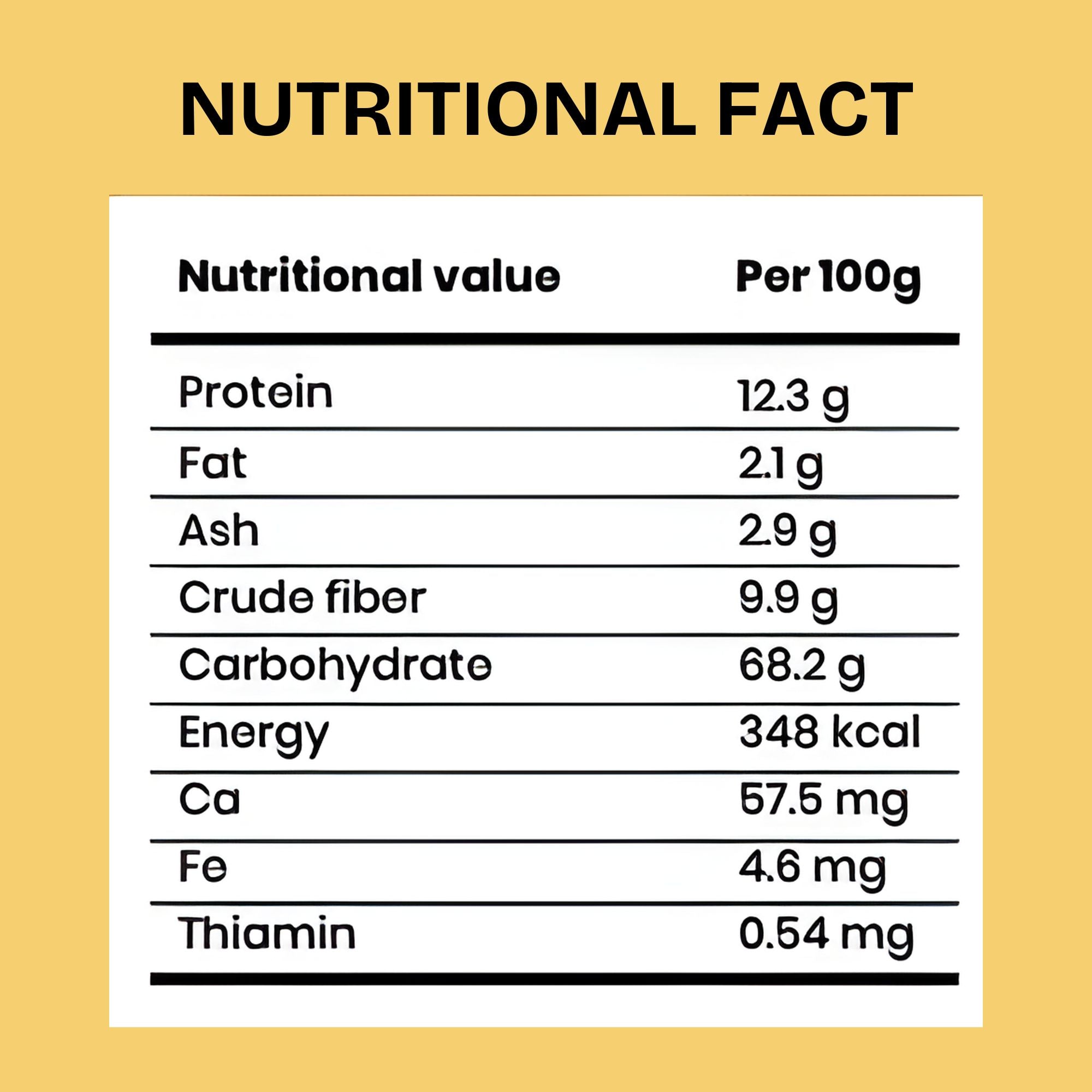 Nutritional facts of Gudvow Multi Millet Dosa Mix per 100g – protein, fiber, carbohydrates, calcium and minerals.