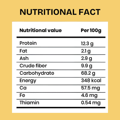 Nutritional facts of Gudvow Multi Millet Dosa Mix per 100g – protein, fiber, carbohydrates, calcium and minerals.