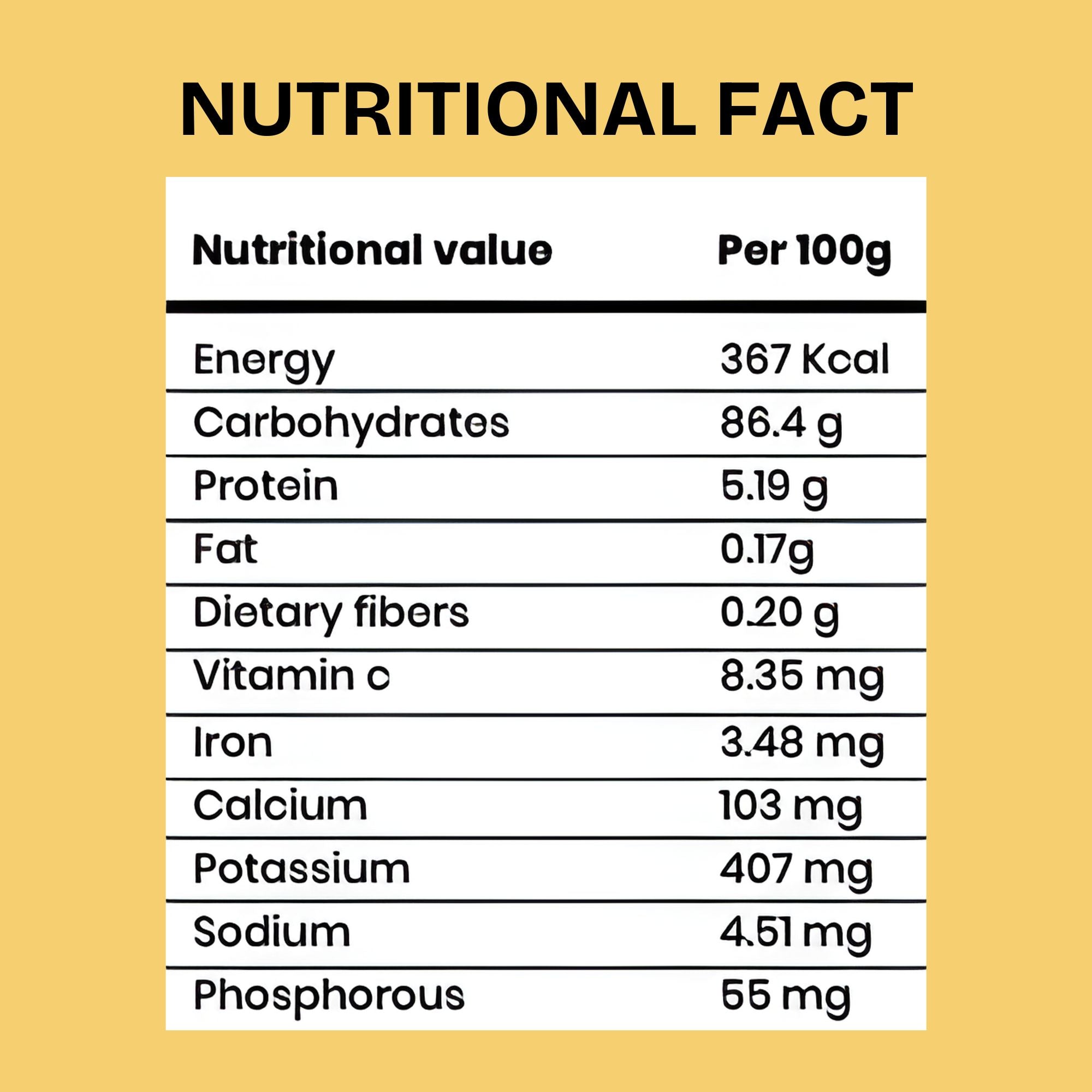 Nutritional facts of Gudvow Organic Jaggery Powder per 100g showing vitamins, minerals and calories.