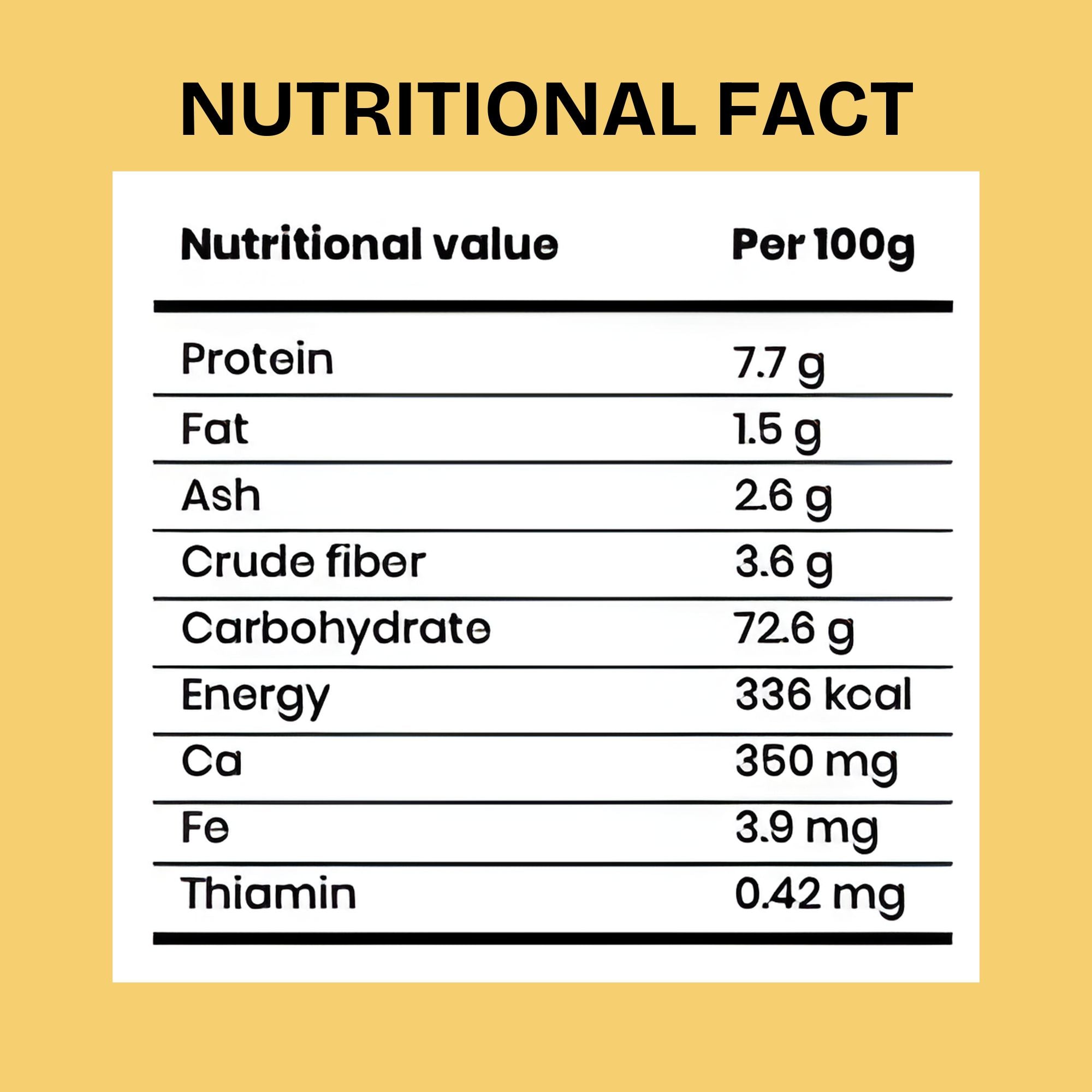 Nutritional facts of Gudvow Sprouted Ragi Powder per 100g – protein, fiber, carbohydrates, calcium and minerals.
