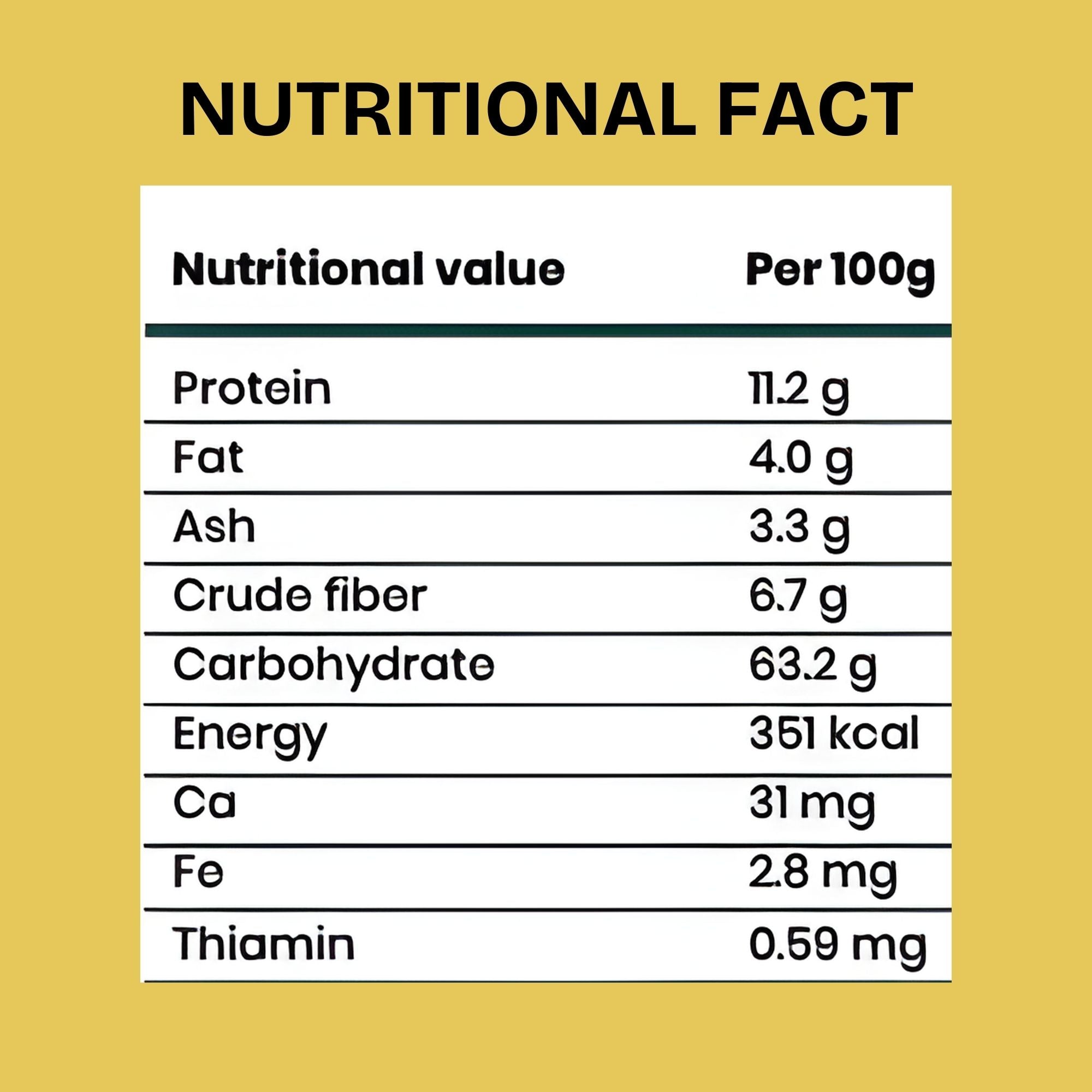 Nutritional value of Gudvow Foxtail Millet Flakes per 100g