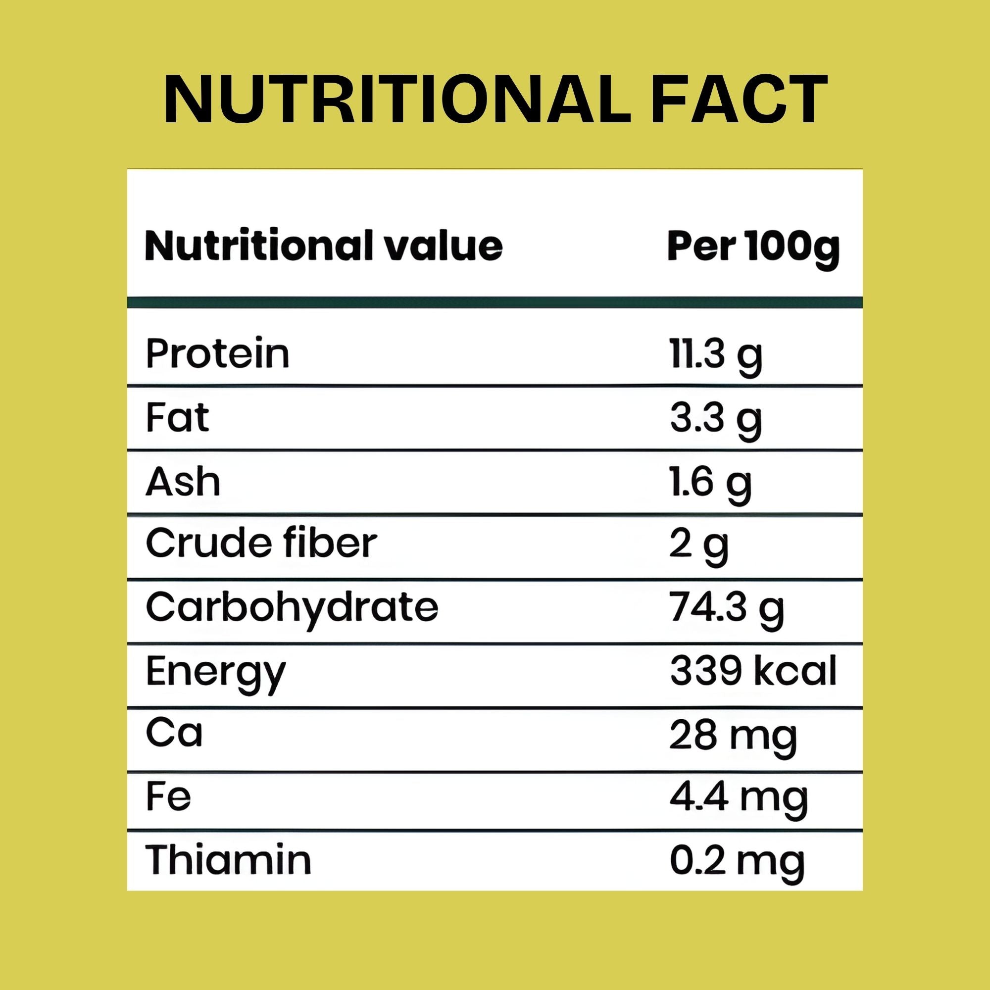 Nutritional value of Gudvow Jowar Millet Flakes per 100g. high protein and good fiber.