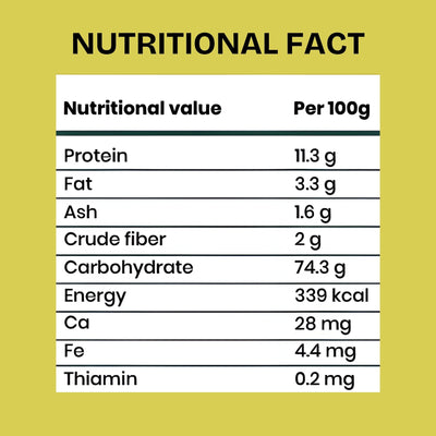 Nutritional value of Gudvow Jowar Millet Flakes per 100g. high protein and good fiber.