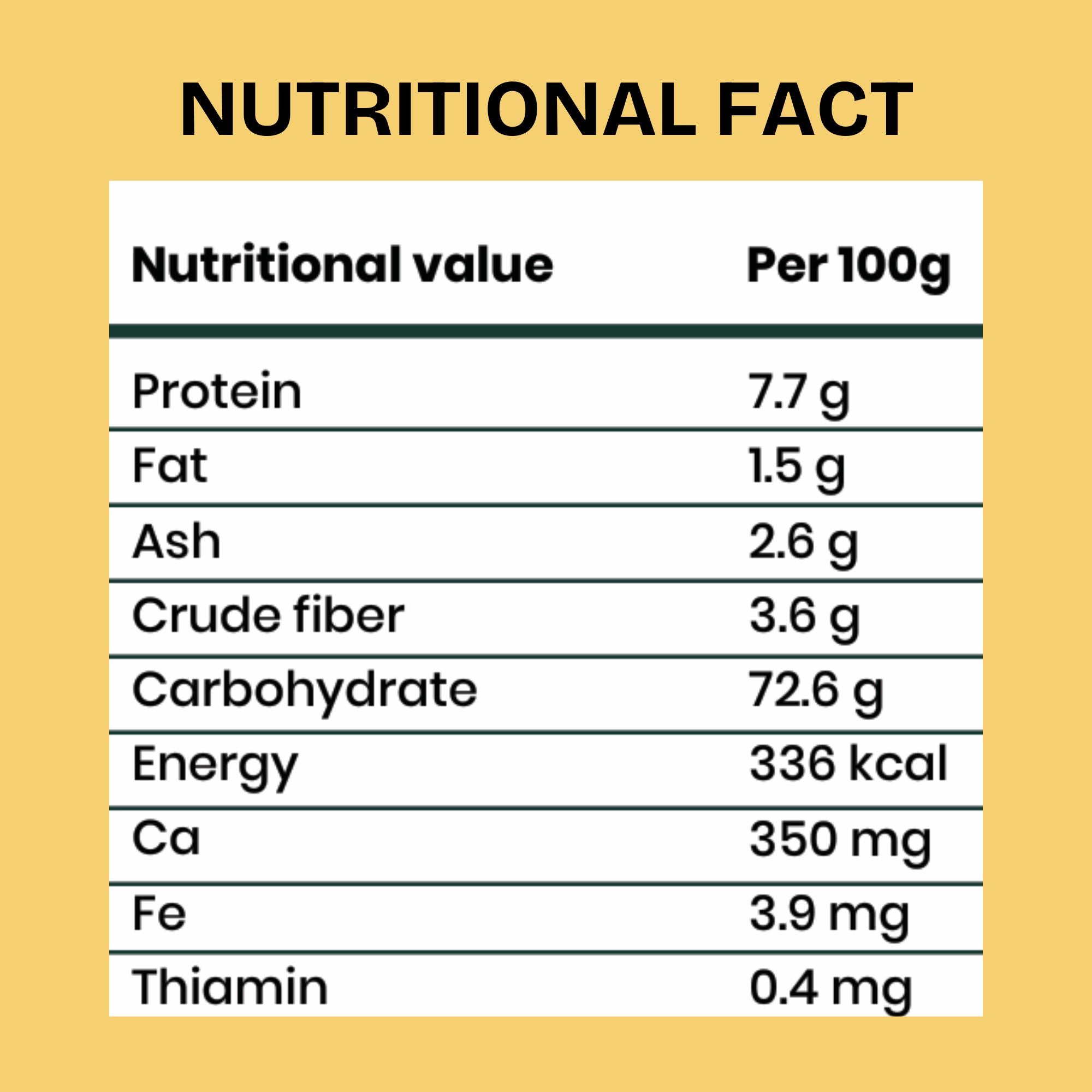 Nutritional value per 100g of Gudvow Sprouted Ragi Malt
