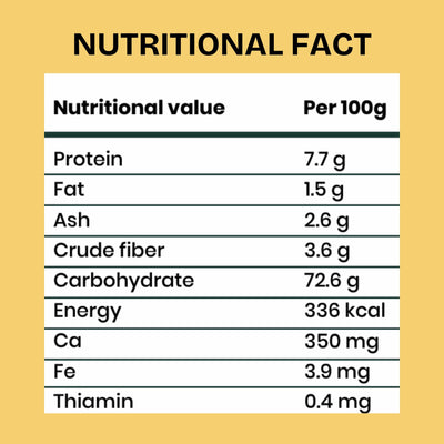 Nutritional value per 100g of Gudvow Sprouted Ragi Malt